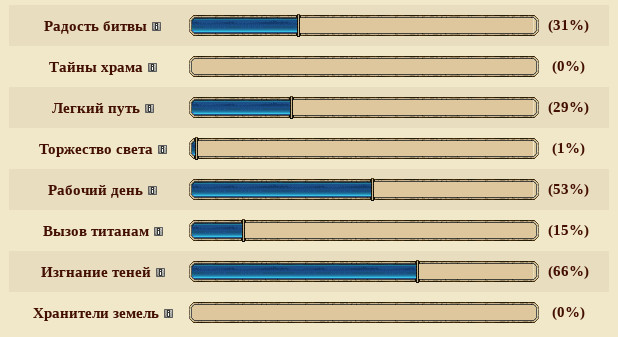 calendar